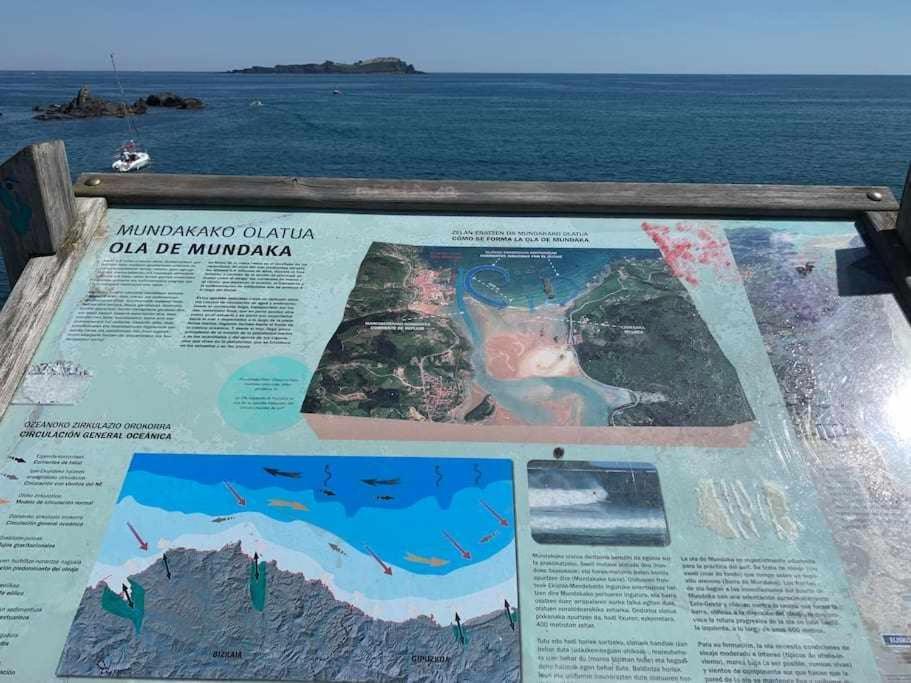 Appartement Arostegi Etxea Bonito Piso Junto Al Puerto à Bermeo Extérieur photo